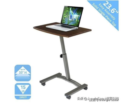 疫情期間亞馬遜的那些熱賣(mài)產(chǎn)品 從“必需品”到“非必需品”的消費(fèi)轉(zhuǎn)變